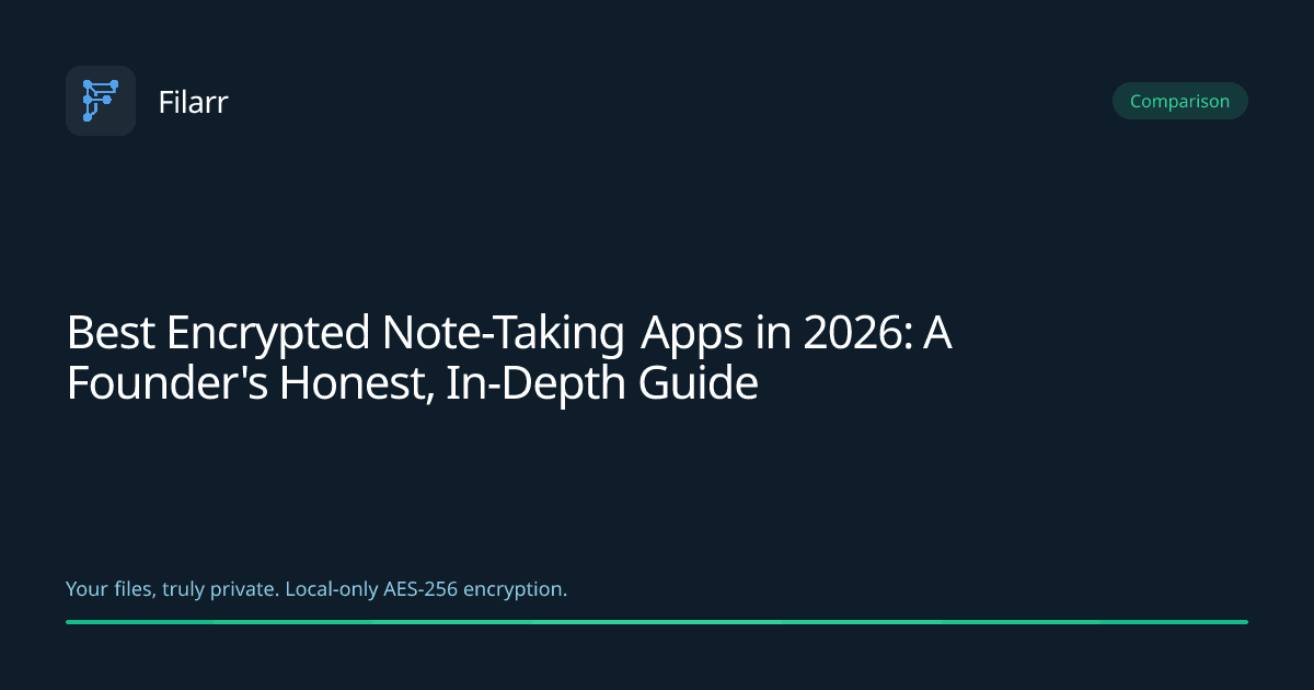 Best Encrypted Note-Taking Apps in 2026: A Founder's Honest, In-Depth Guide