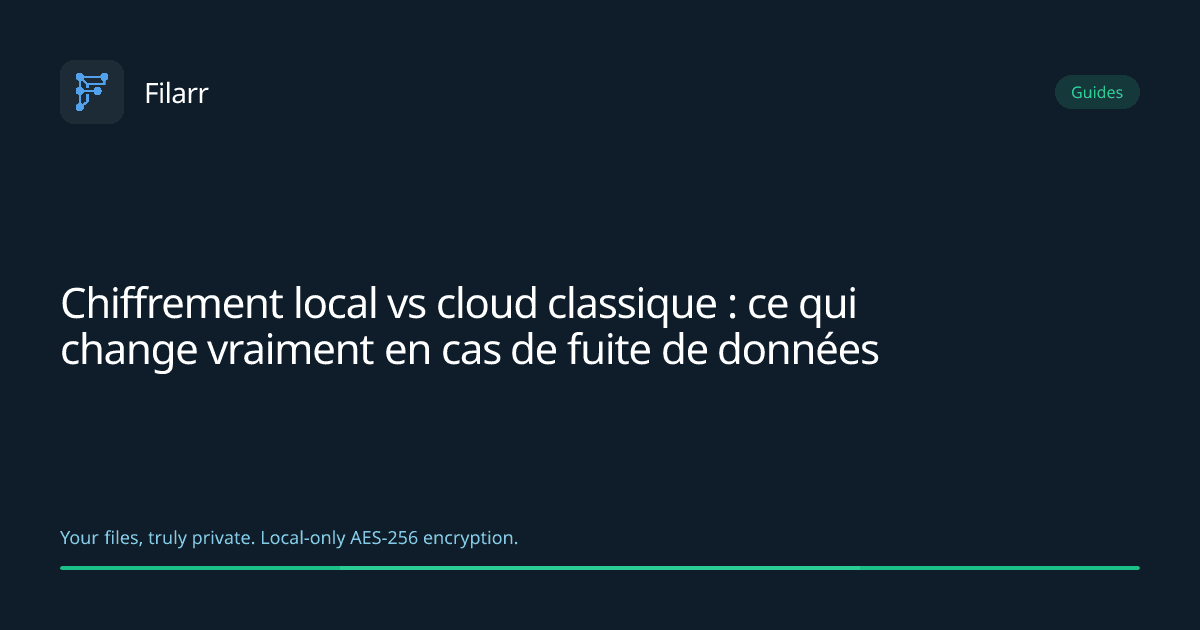 Chiffrement local vs cloud classique : ce qui change vraiment en cas de fuite de données
