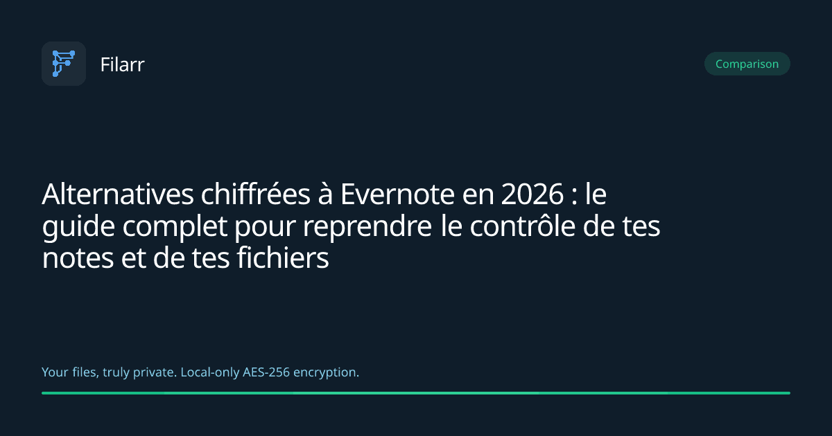 Alternatives chiffrées à Evernote en 2026 : le guide complet pour reprendre le contrôle de tes notes et de tes fichiers