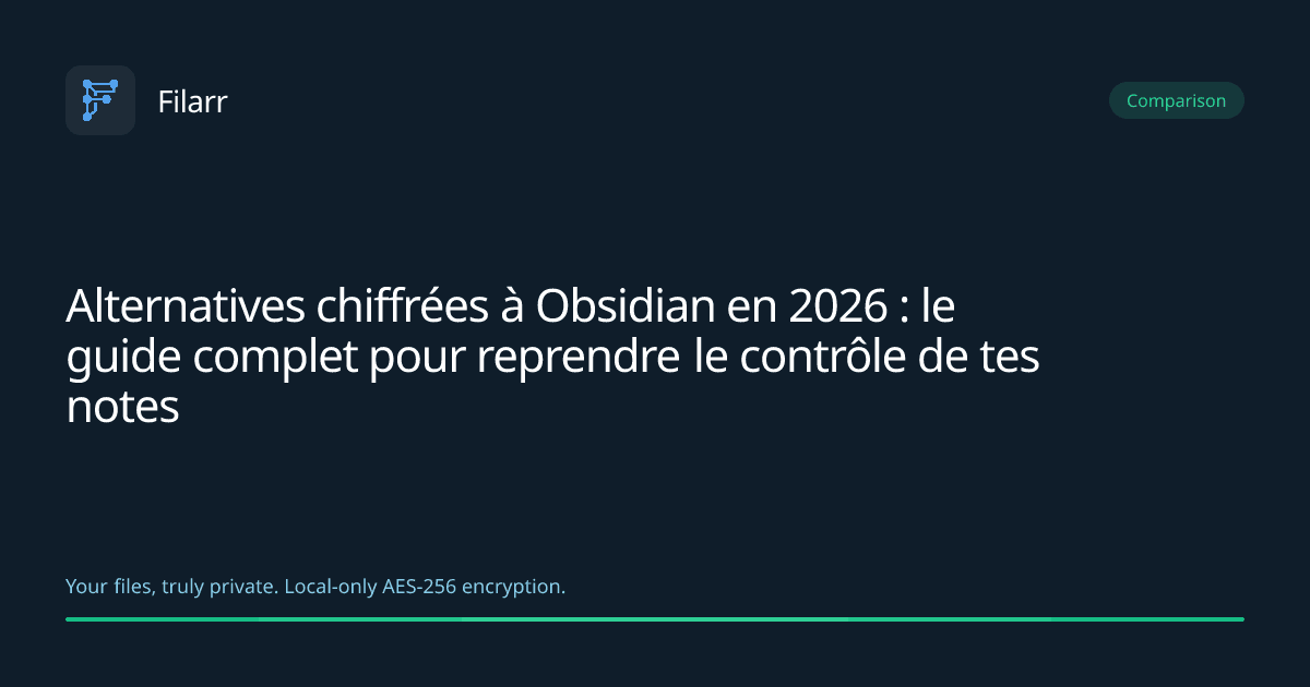 Alternatives chiffrées à Obsidian en 2026 : le guide complet pour reprendre le contrôle de tes notes