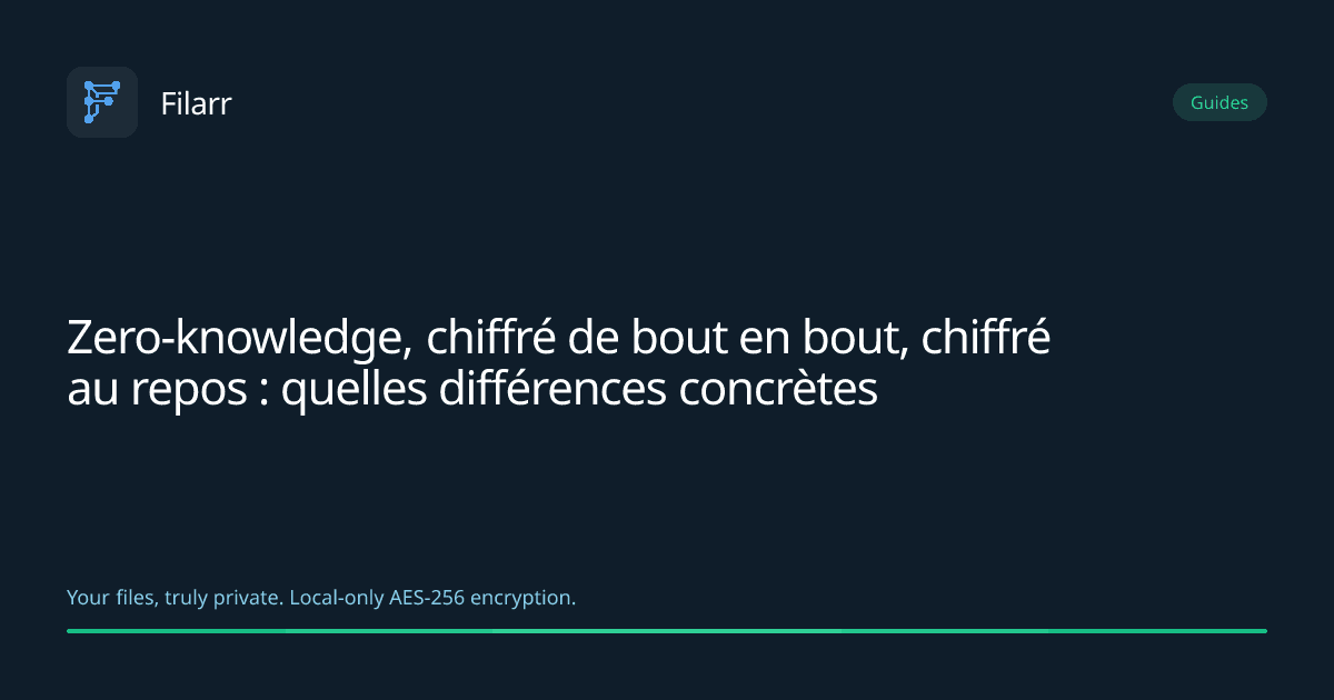 Zero-knowledge, chiffré de bout en bout, chiffré au repos : quelles différences concrètes
