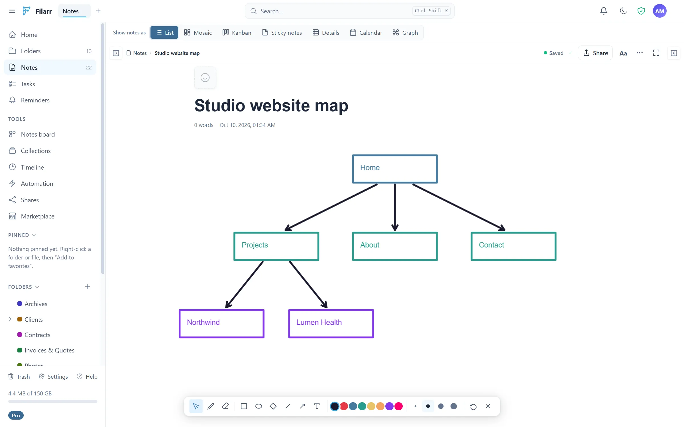 Drawing mode in a Filarr note: a site map made of rectangles, arrows and text