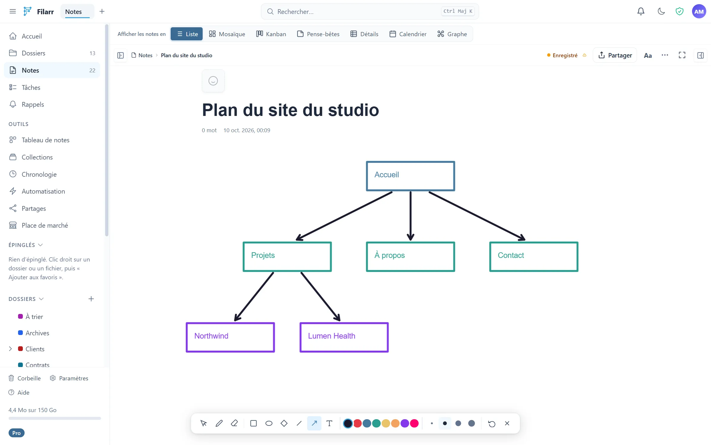Le mode dessin d’une note dans Filarr : un plan de site fait de rectangles, de flèches et de texte