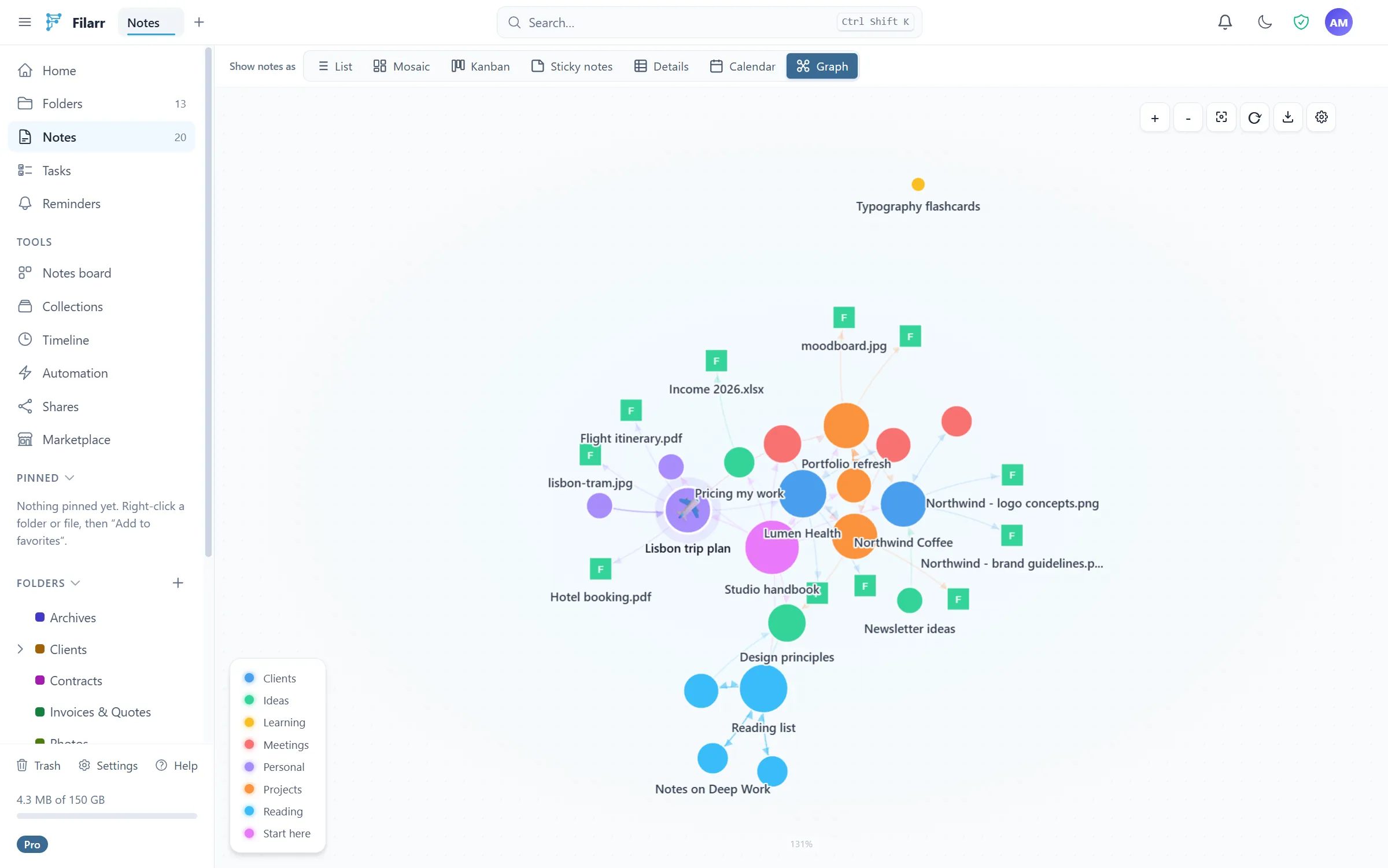 The Filarr graph: about twenty notes colored by notebook, linked to each other and to their attached files