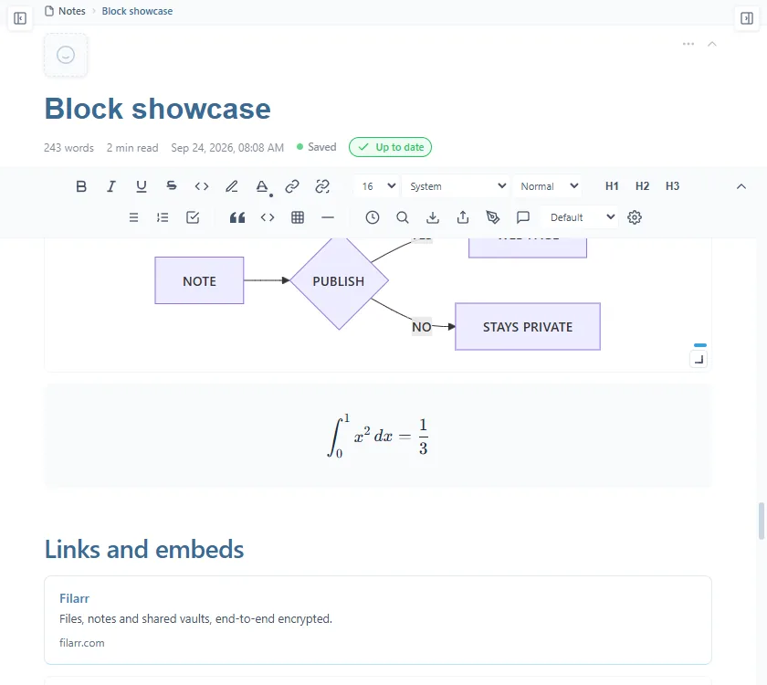 A Mermaid diagram (Note, Publish, Web page or Stays private), an integral formula, and a bookmark card for filarr.com