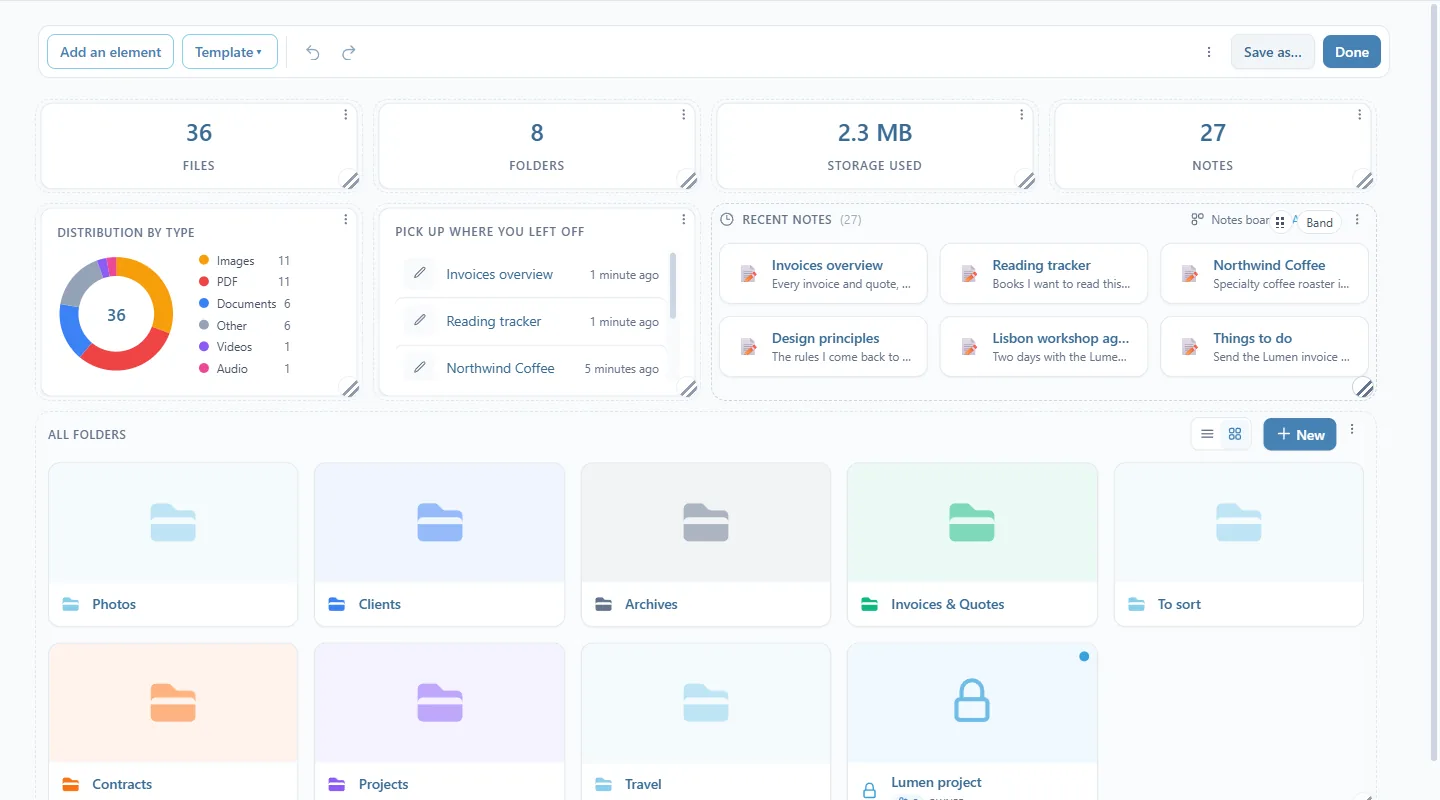 L'accueil en mode édition : en haut, Add an element, Template, annuler et rétablir, More actions, Save as… et Done ; dessous, chaque bloc encadré, avec son menu et sa poignée de taille