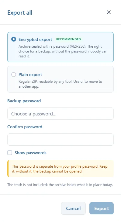 The Export all window: Encrypted export chosen and marked Recommended, Plain export, the Backup password and Confirm password fields, and the notes about the separate password and the trash