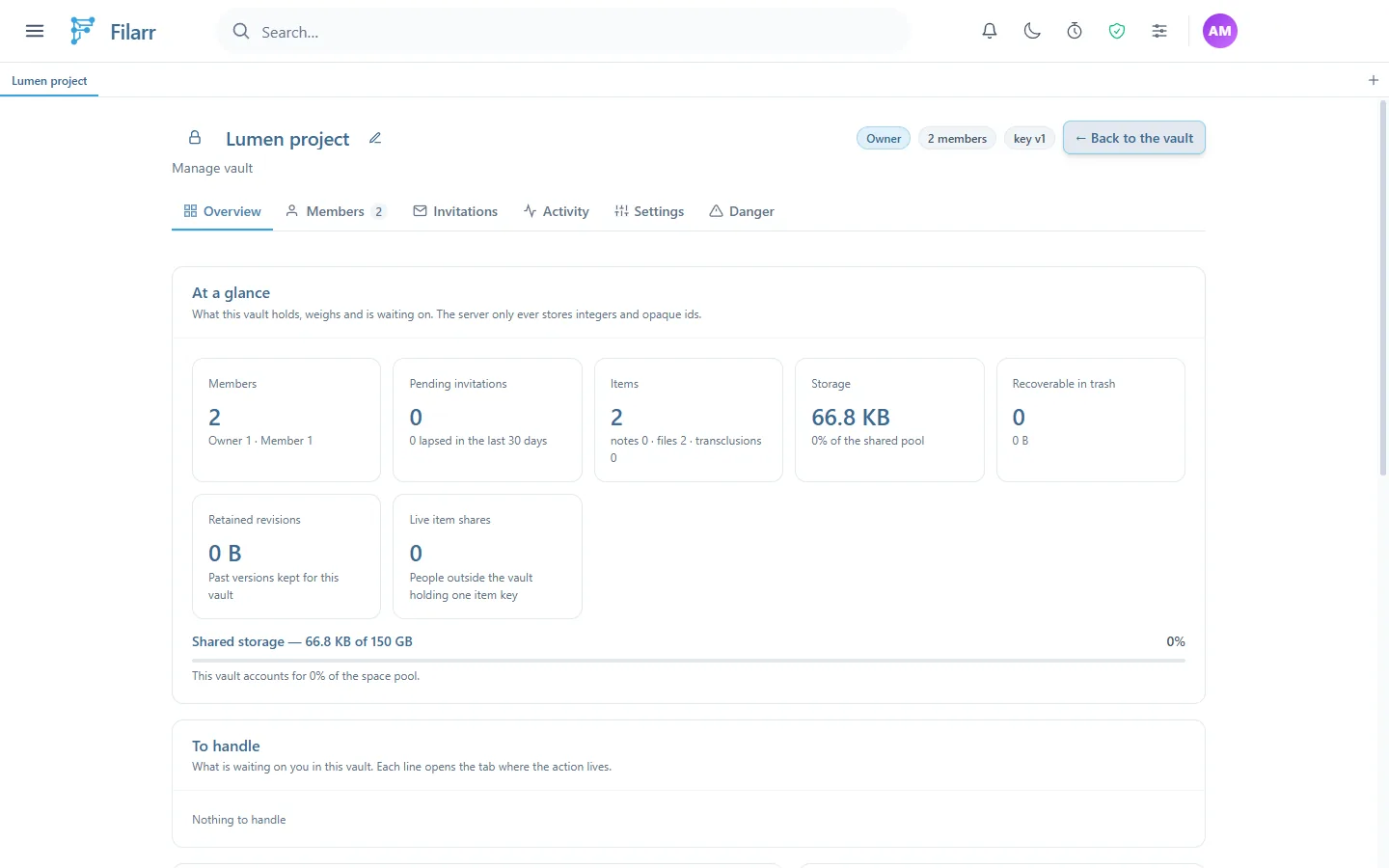 The Overview tab of the Lumen project vault: the header with the Owner, 2 members and key v1 badges, the six tabs, the At a glance block with Members, Pending invitations, Items, Storage, Recoverable in trash, Retained revisions and Live item shares, the Shared storage bar, and the To handle block with Nothing to handle