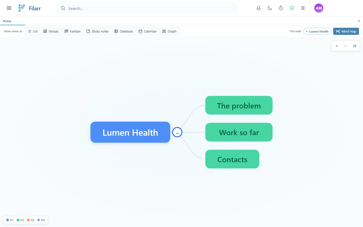 La carte mentale de la note Lumen Health : le titre au centre, et trois branches, The problem, Work so far et Contacts