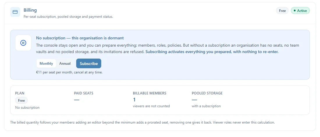 L'onglet Billing d'une organisation sans abonnement : l'avis qui dit que l'organisation est en sommeil, le choix Monthly ou Annual avec Subscribe, puis Plan, Paid seats, Billable members et Pooled storage