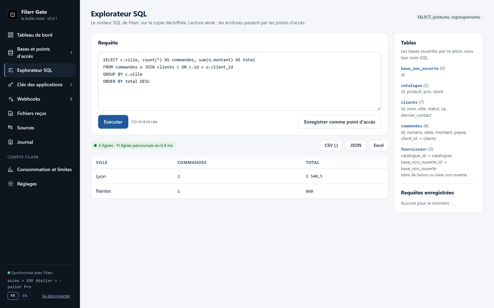 L’explorateur SQL : le chiffre d’affaires par ville, joint entre les commandes et les clients, en 0,4 ms